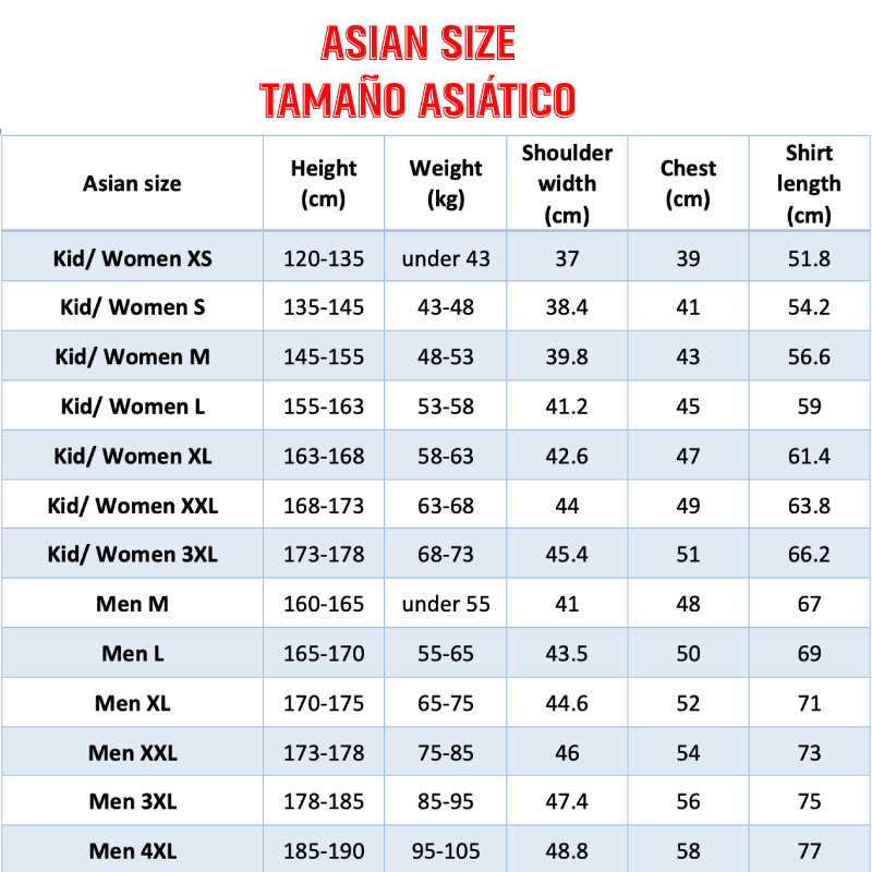 Kaus Bulu tangkis โปโลแขนสั้นส - Badminton Jersey บทวิจารณ์และราคา